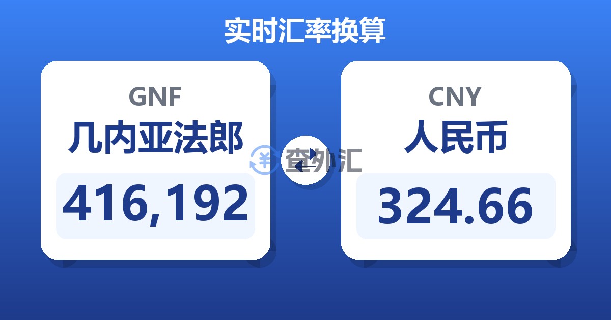 416,192几内亚法郎兑人民币