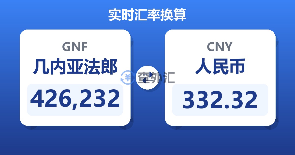 426,232几内亚法郎兑人民币