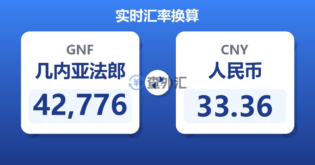 42,776几内亚法郎兑人民币