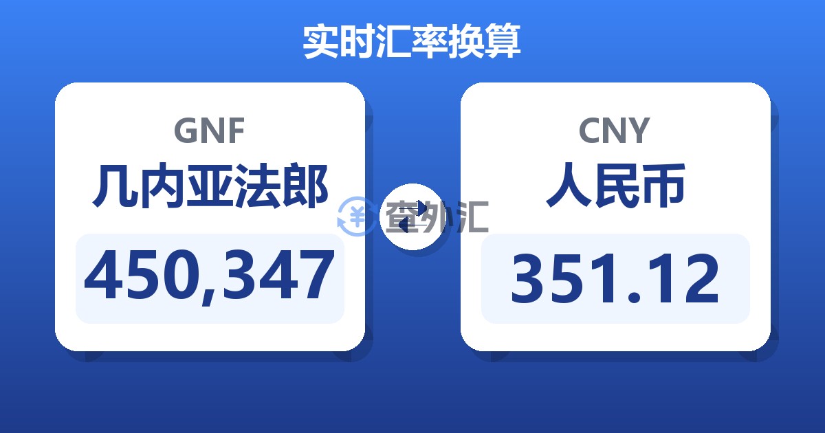 450,347几内亚法郎兑人民币