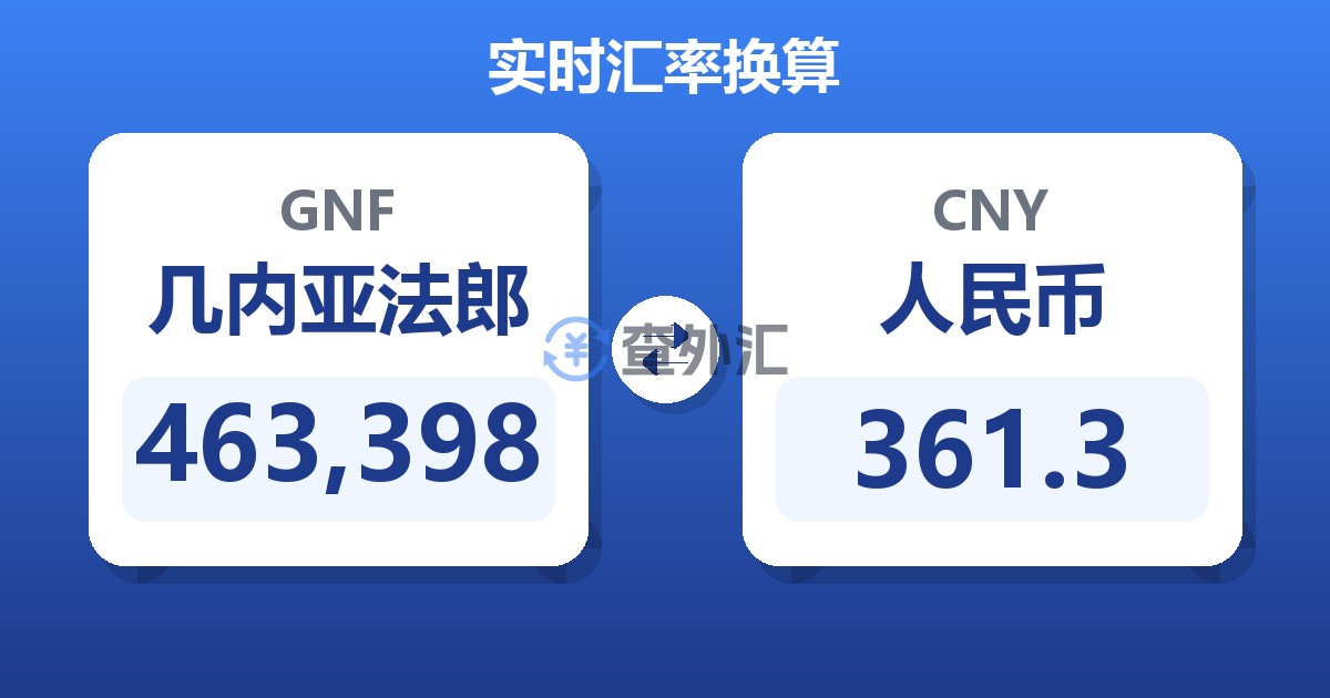 463,398几内亚法郎兑人民币