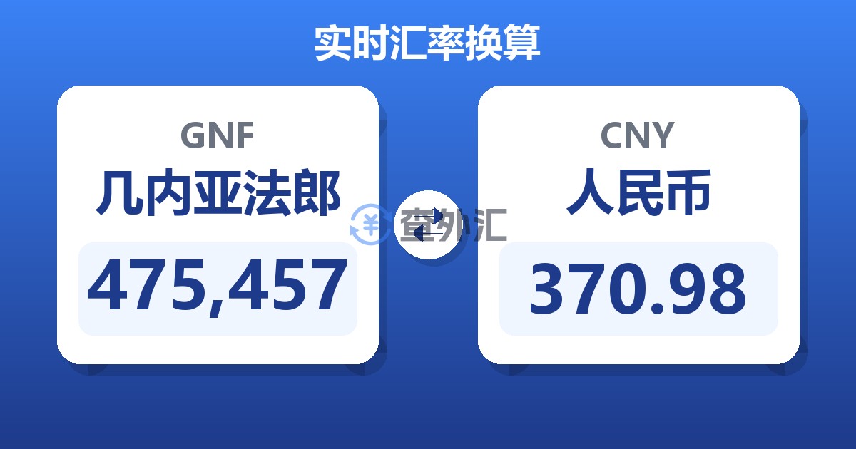475,457几内亚法郎兑人民币
