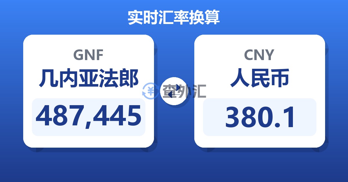 487,445几内亚法郎兑人民币