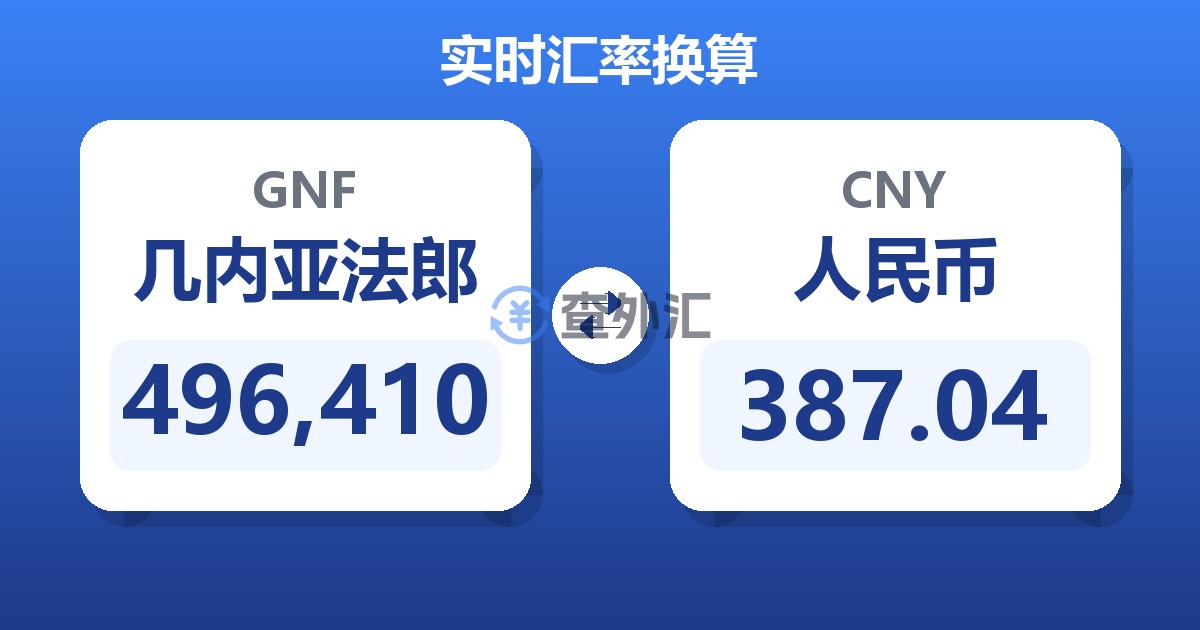 496,410几内亚法郎兑人民币