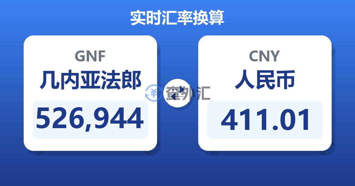526,944几内亚法郎兑人民币
