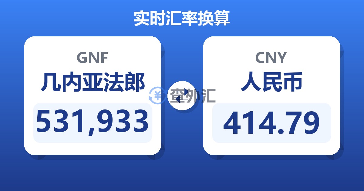 531,933几内亚法郎兑人民币