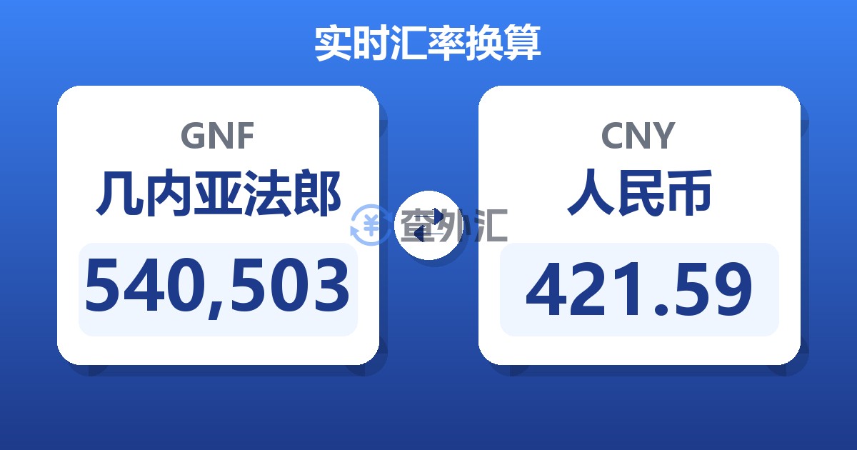 540,503几内亚法郎兑人民币