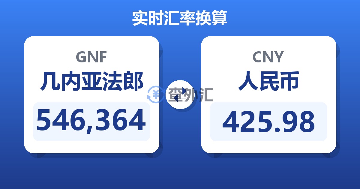 546,364几内亚法郎兑人民币