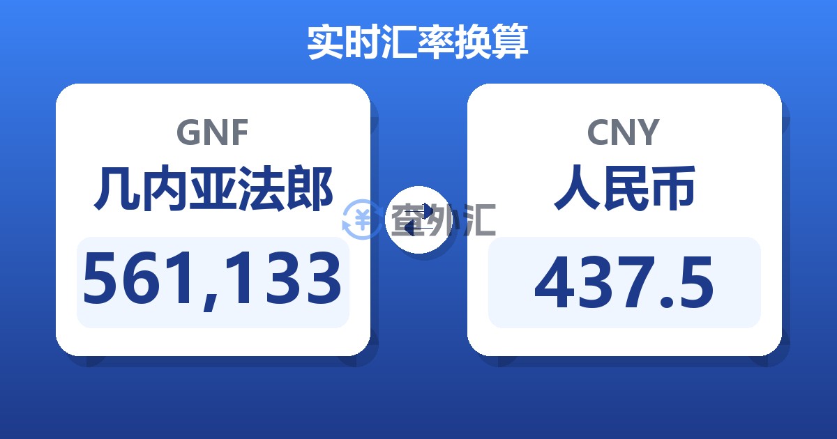 561,133几内亚法郎兑人民币