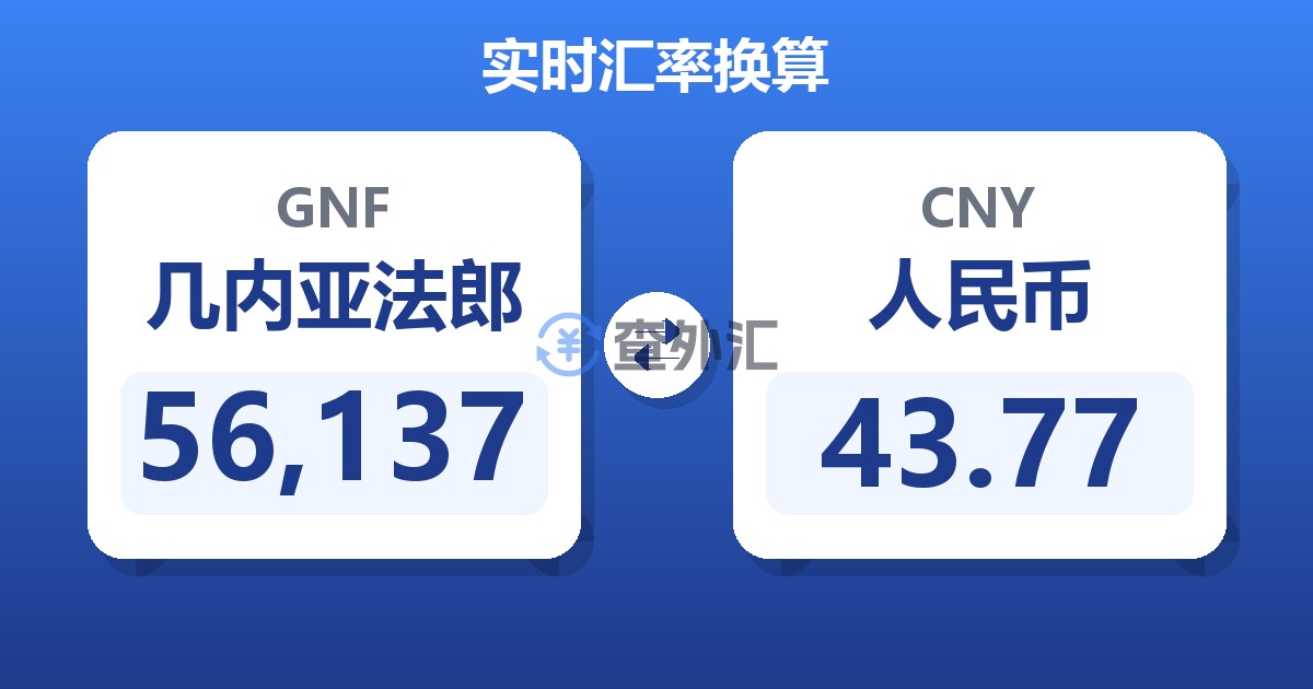 56,137几内亚法郎兑人民币