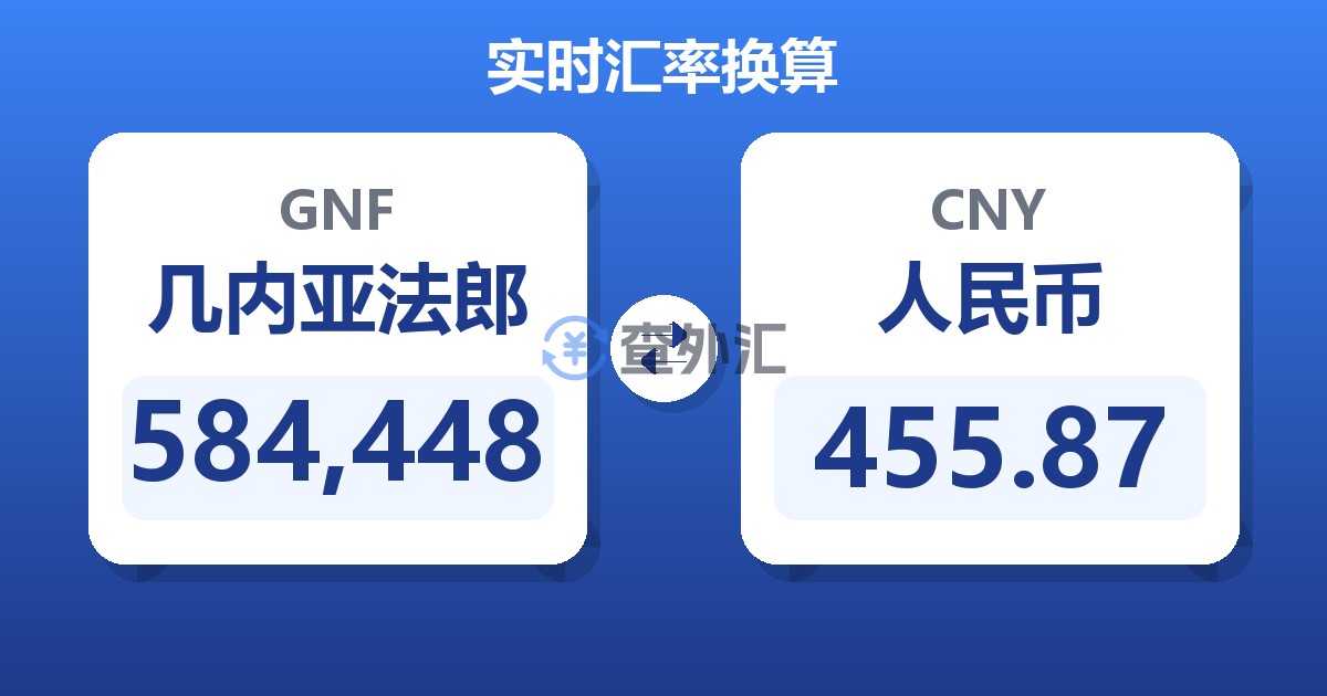 584,448几内亚法郎兑人民币