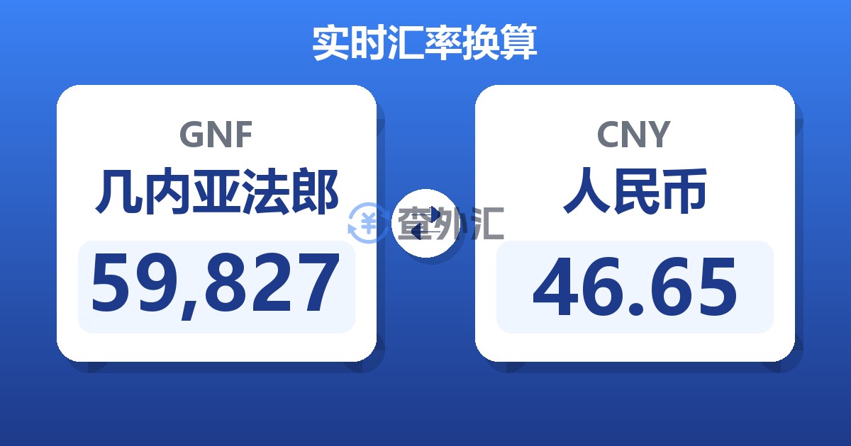 59,827几内亚法郎兑人民币