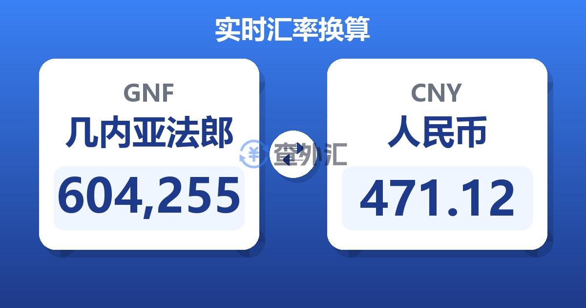 604,255几内亚法郎兑人民币