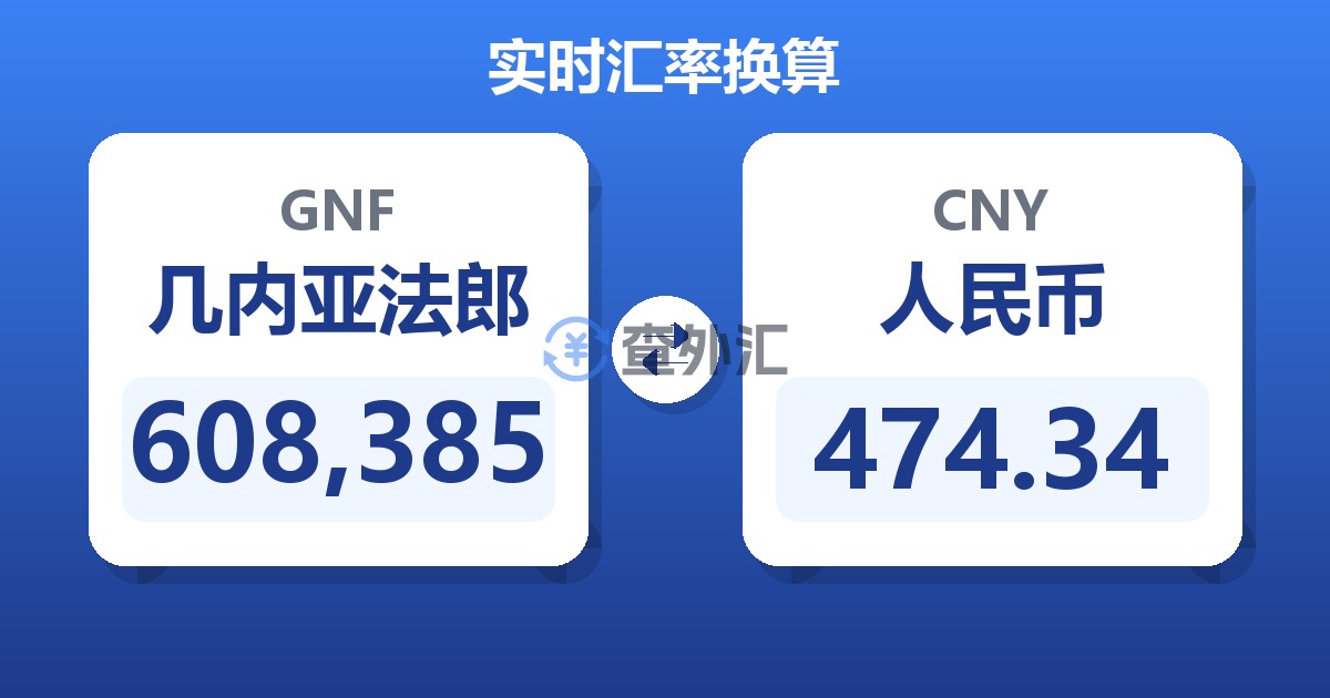 608,385几内亚法郎兑人民币