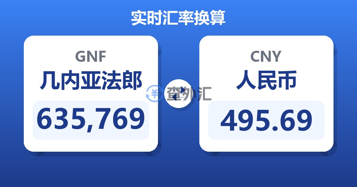635,769几内亚法郎兑人民币