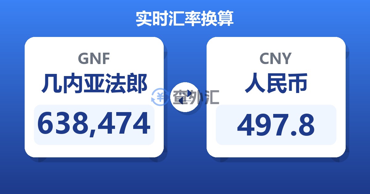 638,474几内亚法郎兑人民币