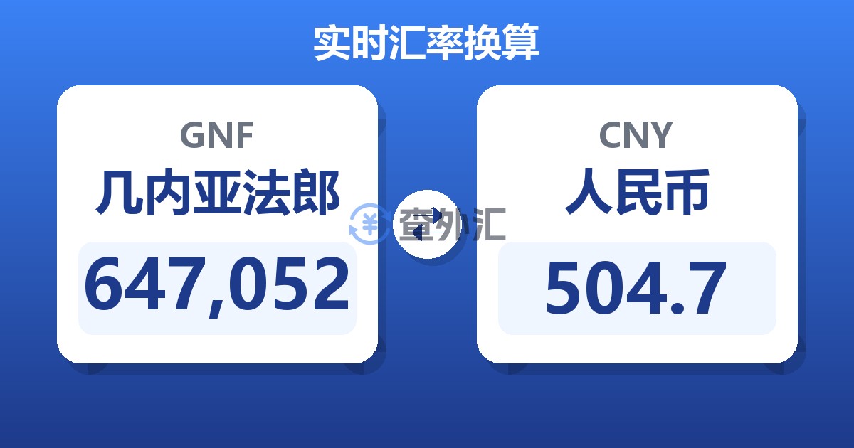 647,052几内亚法郎兑人民币
