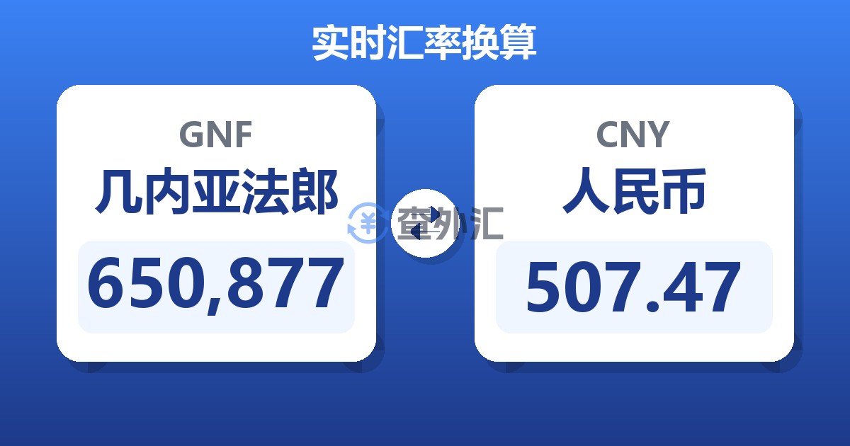 650,877几内亚法郎兑人民币
