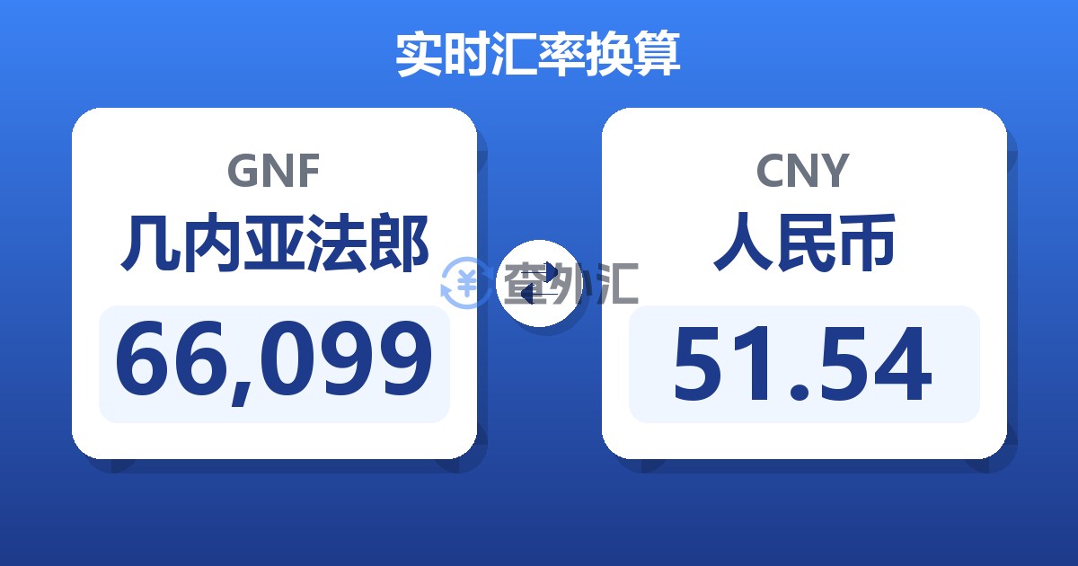 66,099几内亚法郎兑人民币