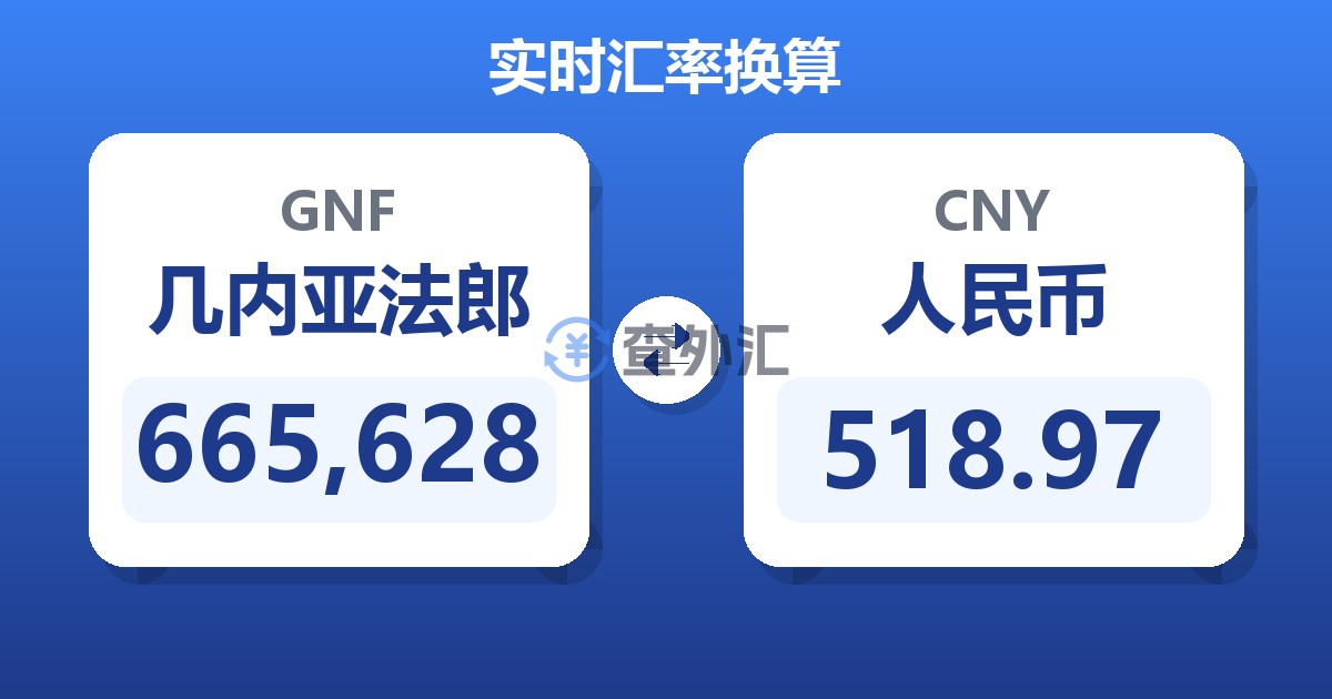 665,628几内亚法郎兑人民币