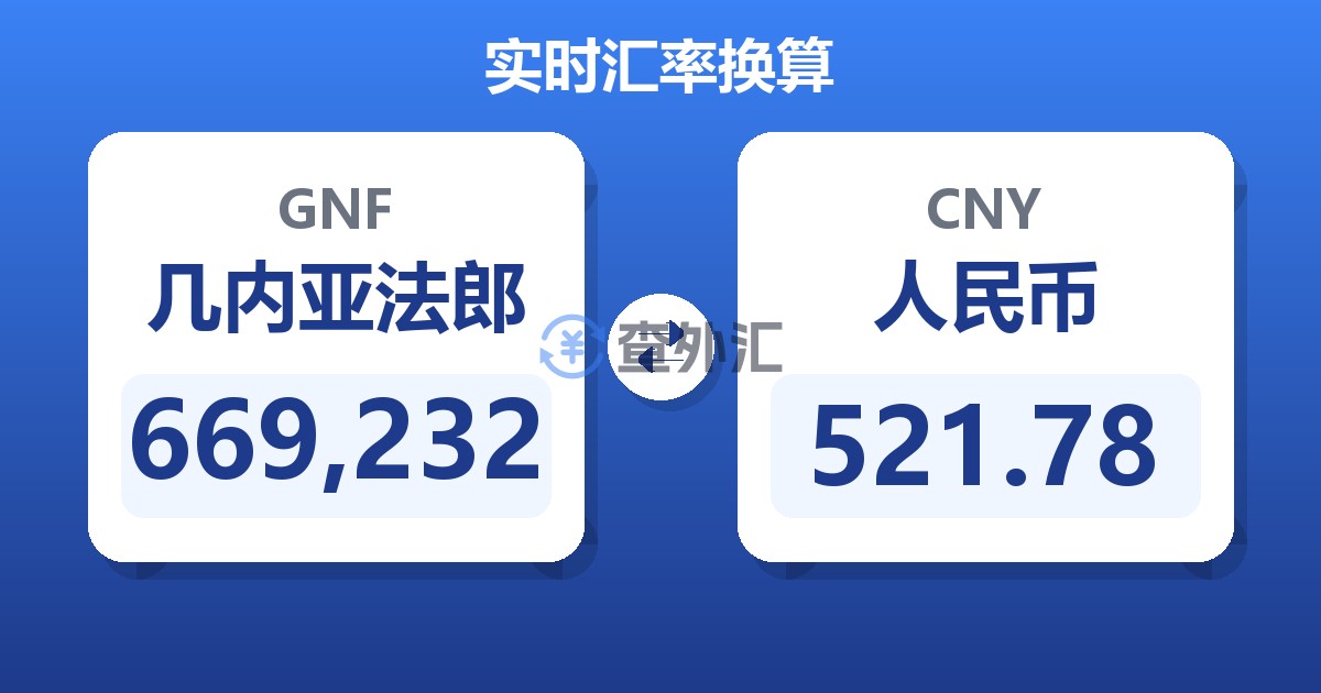 669,232几内亚法郎兑人民币