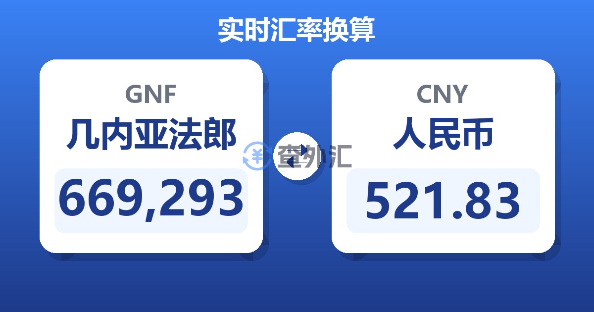 669,293几内亚法郎兑人民币