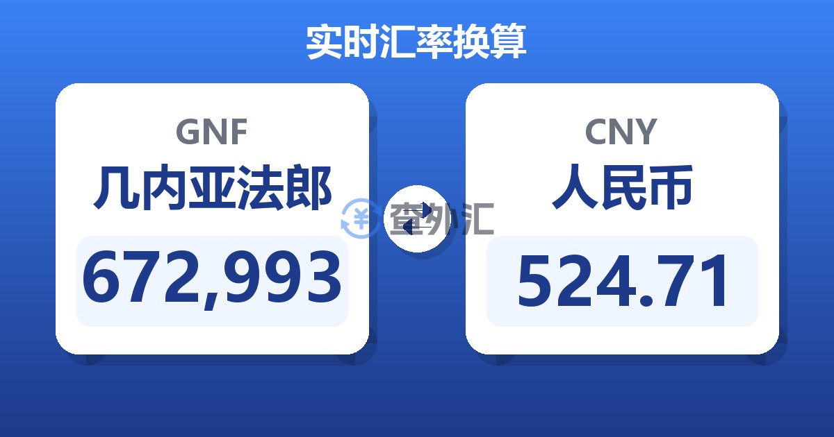 672,993几内亚法郎兑人民币