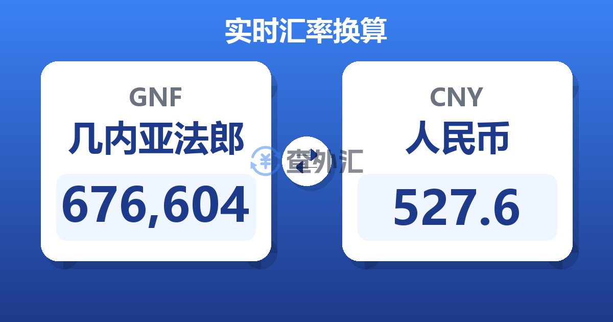 676,604几内亚法郎兑人民币