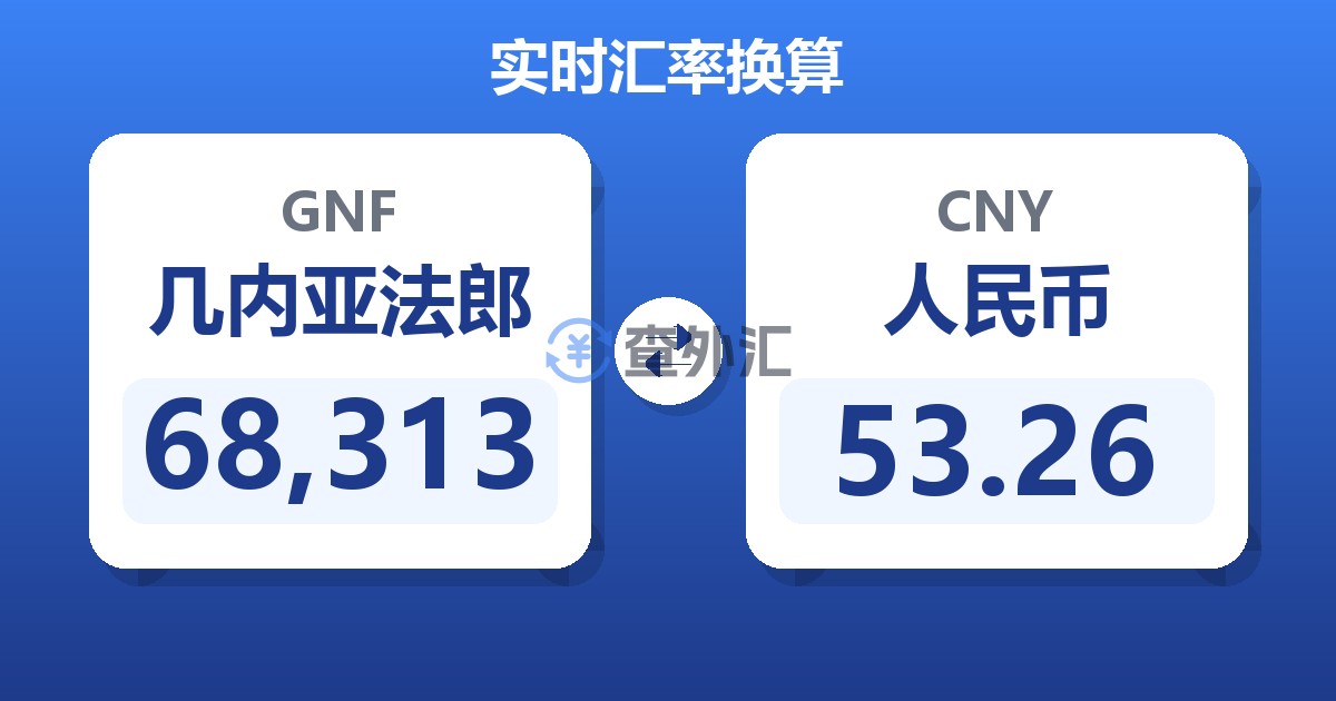 68,313几内亚法郎兑人民币