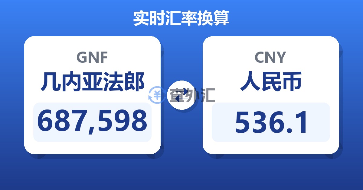 687,598几内亚法郎兑人民币