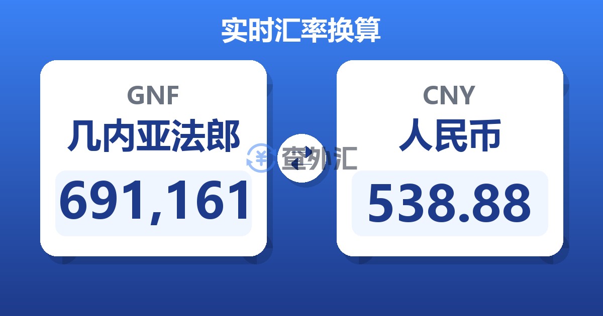 691,161几内亚法郎兑人民币