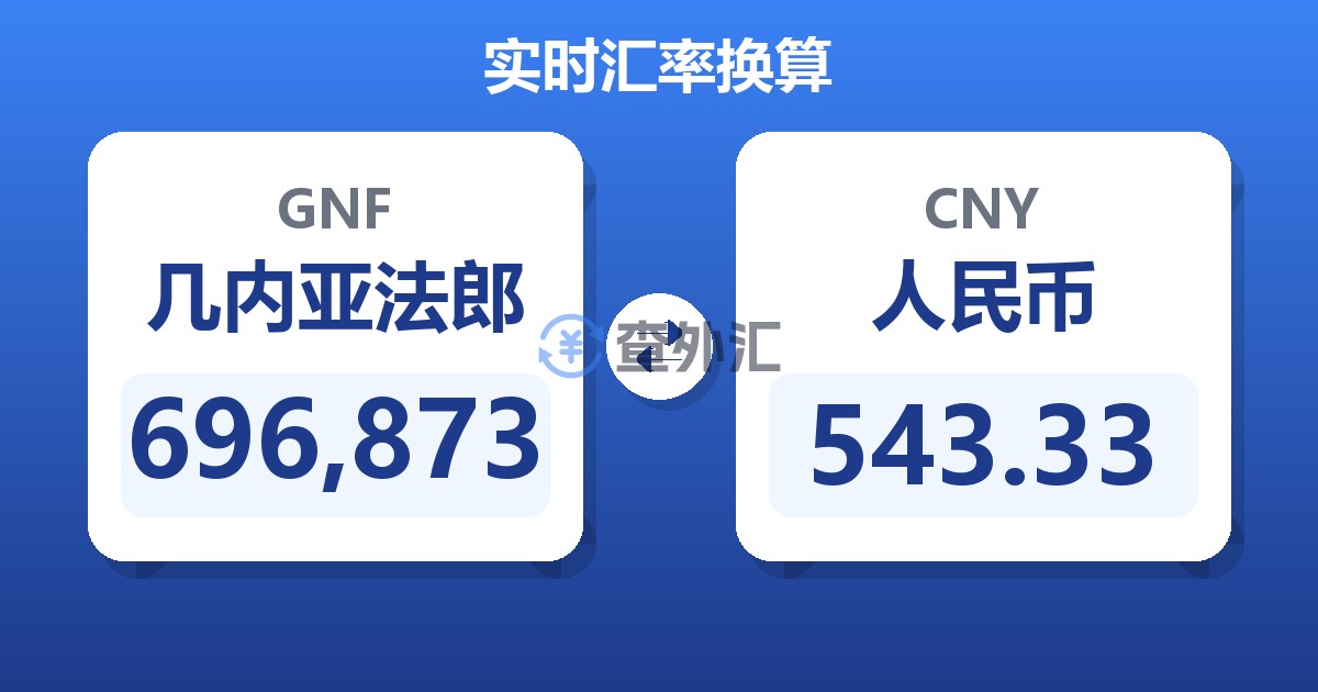 696,873几内亚法郎兑人民币