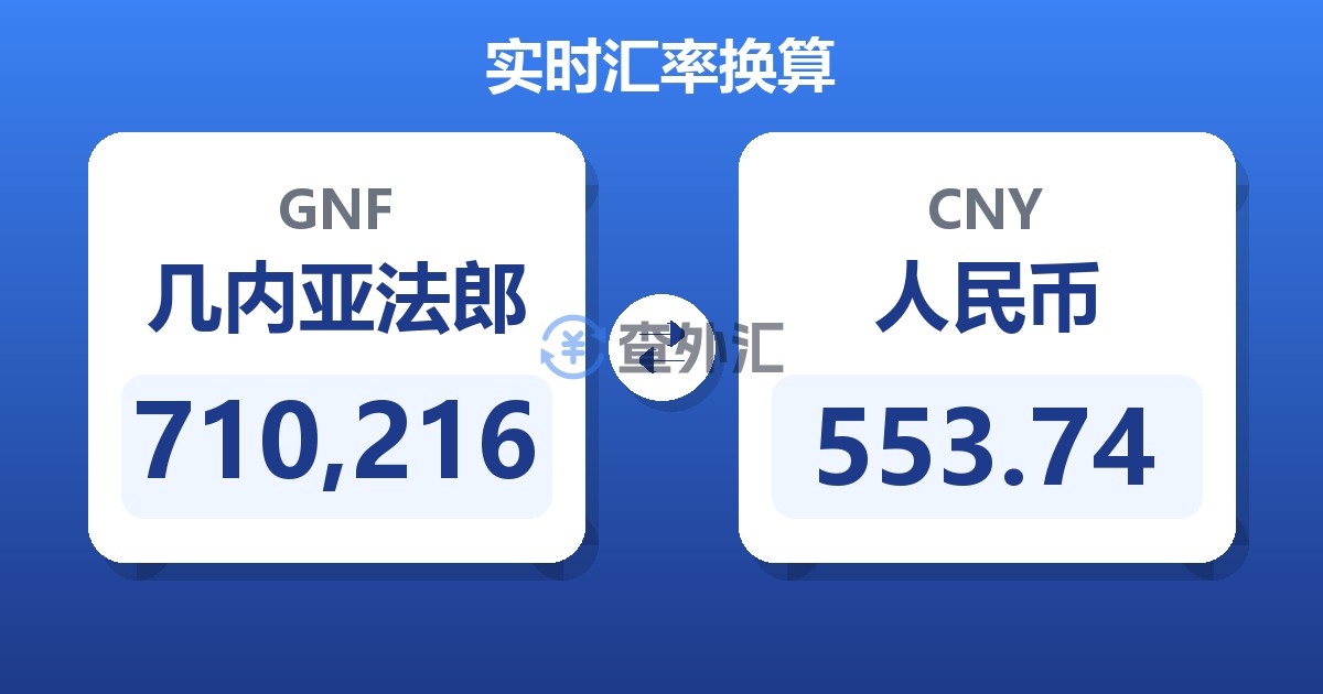710,216几内亚法郎兑人民币