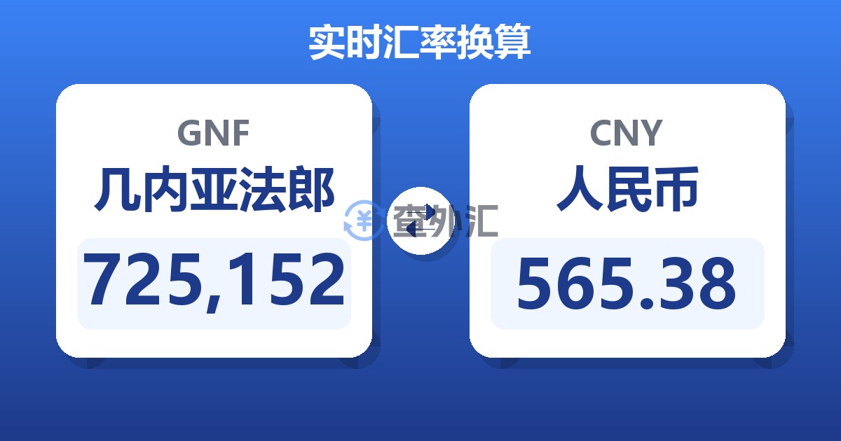 725,152几内亚法郎兑人民币