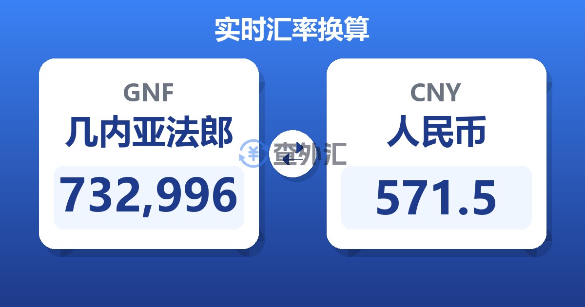 732,996几内亚法郎兑人民币