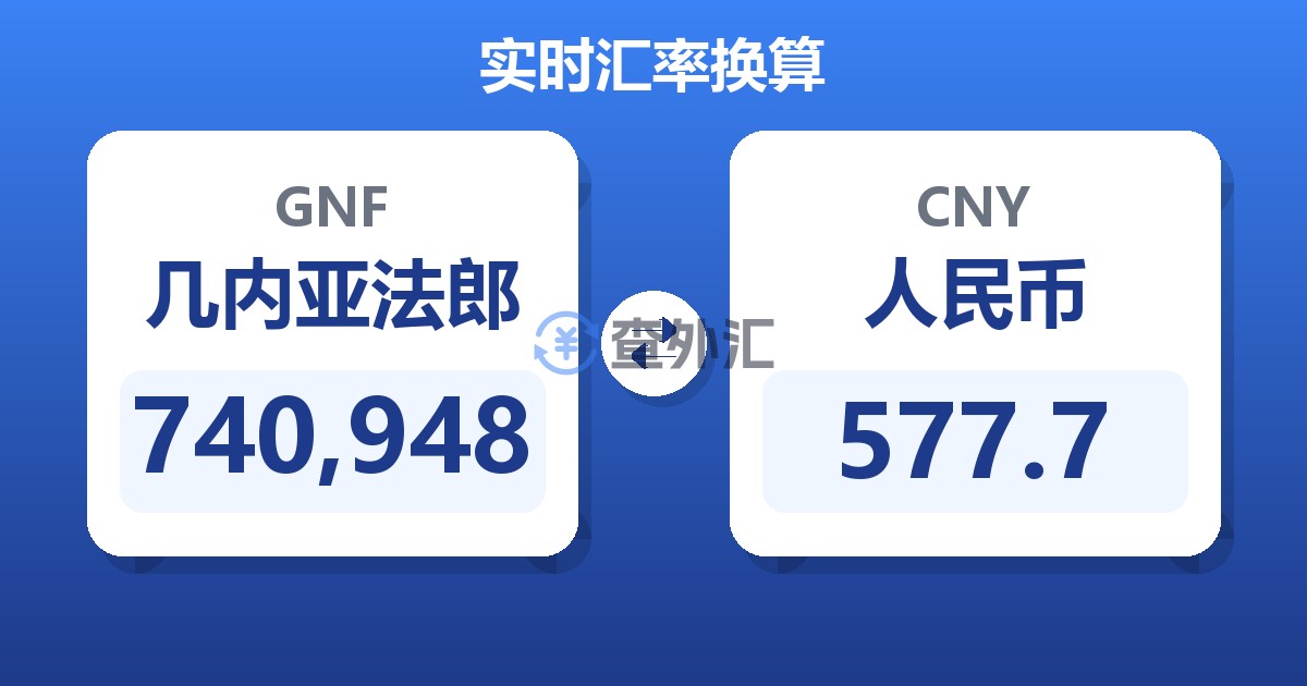 740,948几内亚法郎兑人民币