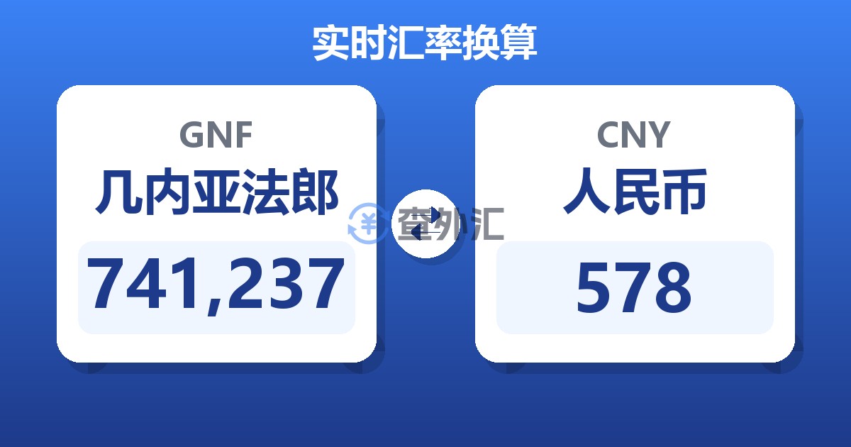 741,237几内亚法郎兑人民币