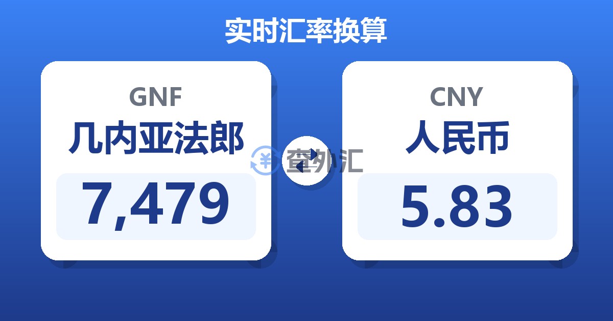 7,479几内亚法郎兑人民币