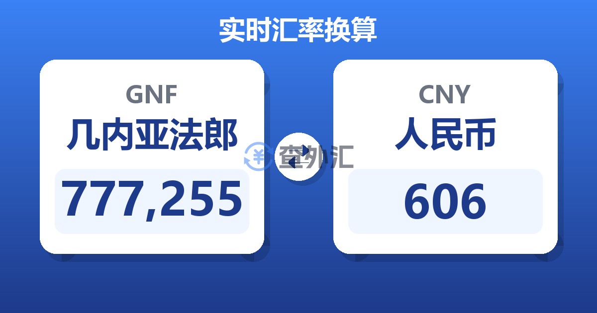 777,255几内亚法郎兑人民币