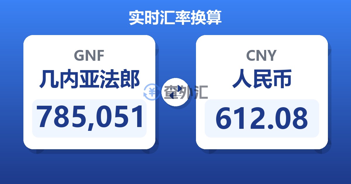 785,051几内亚法郎兑人民币