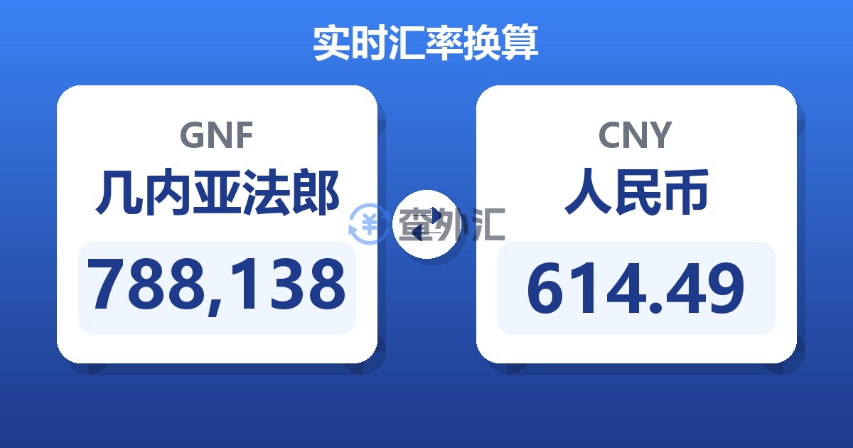 788,138几内亚法郎兑人民币