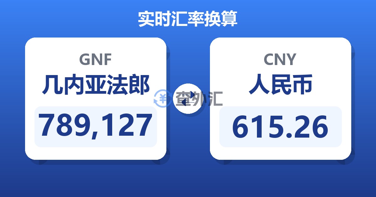 789,127几内亚法郎兑人民币