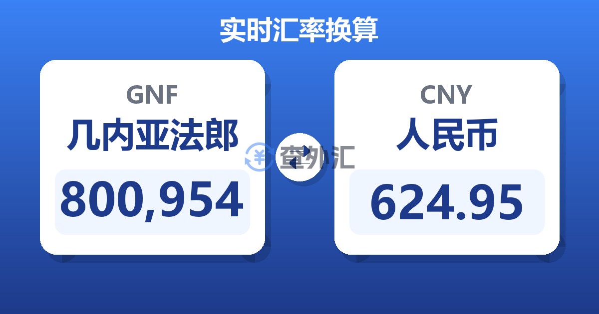800,954几内亚法郎兑人民币