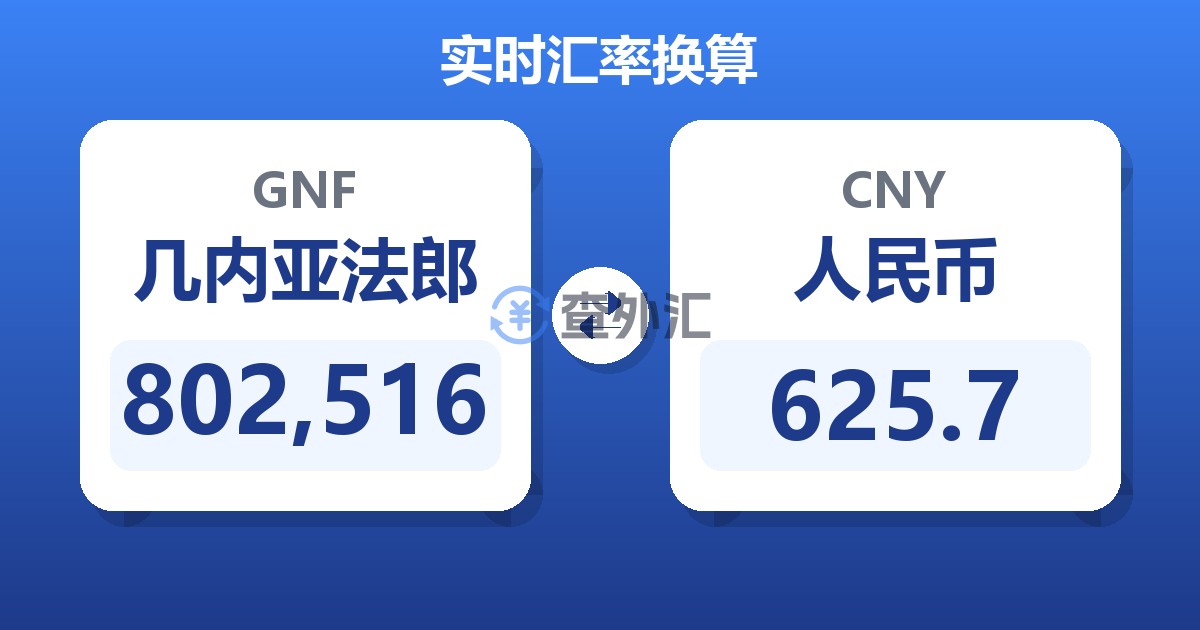 802,516几内亚法郎兑人民币