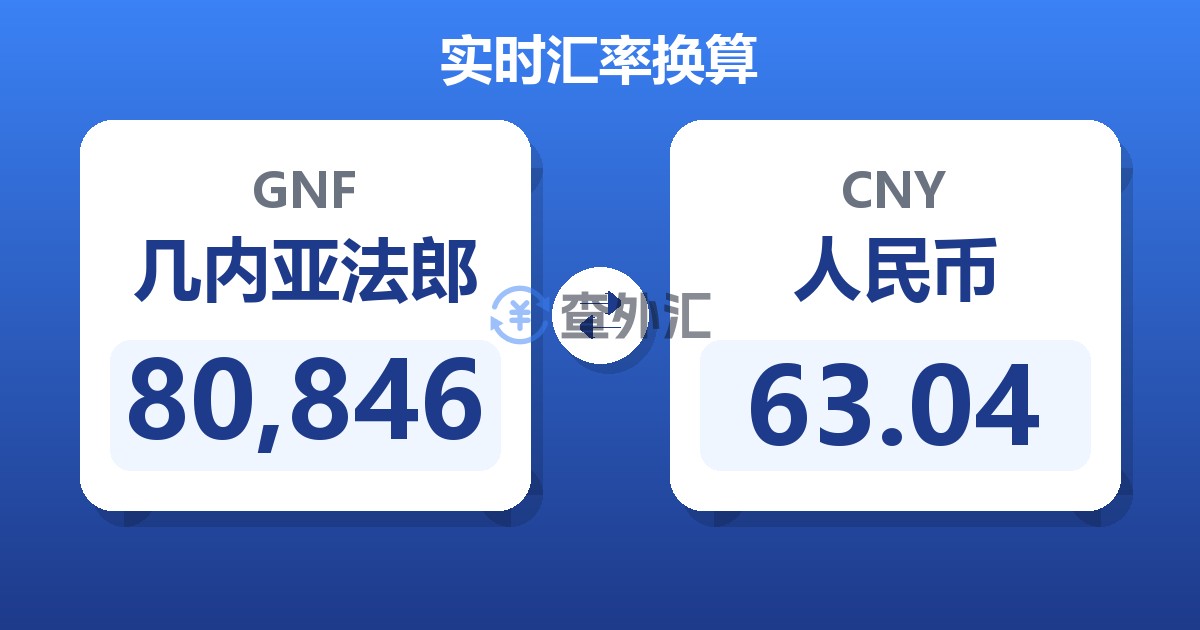 80,846几内亚法郎兑人民币