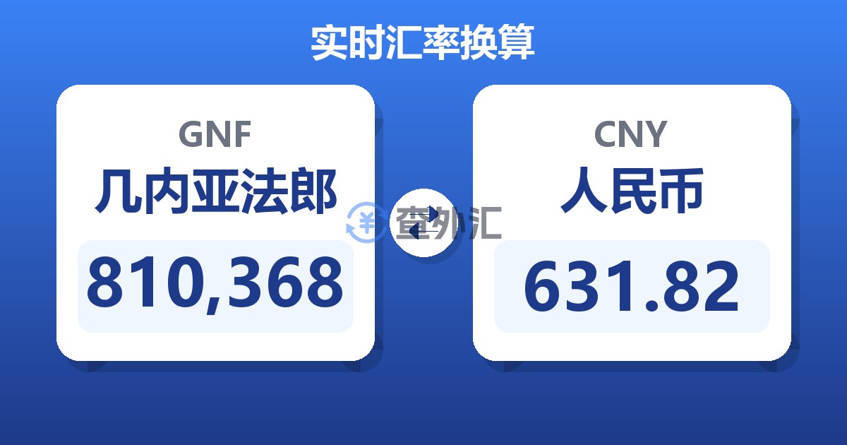 810,368几内亚法郎兑人民币