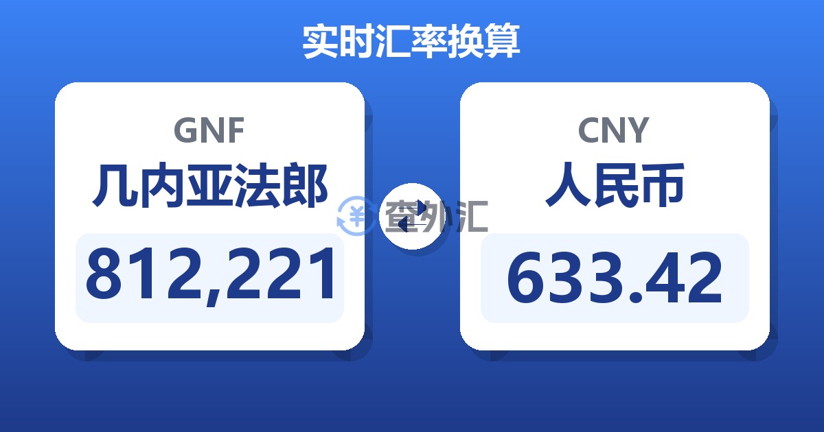 812,221几内亚法郎兑人民币