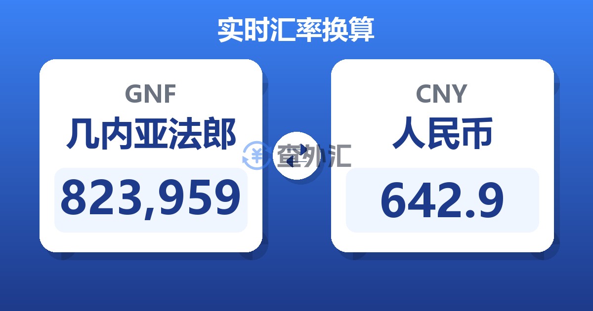 823,959几内亚法郎兑人民币