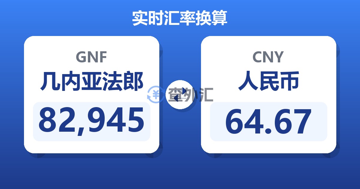 82,945几内亚法郎兑人民币