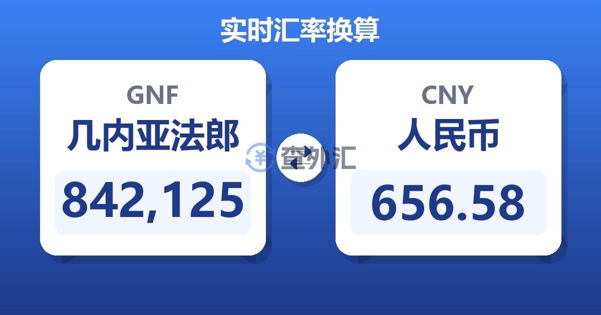 842,125几内亚法郎兑人民币